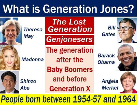 Generation Jones .